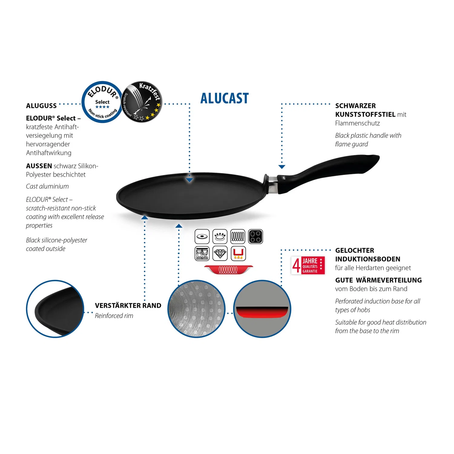 картинка Блинница Alucast 28 см алюминиевая Elo, Черный от магазина Одежда+