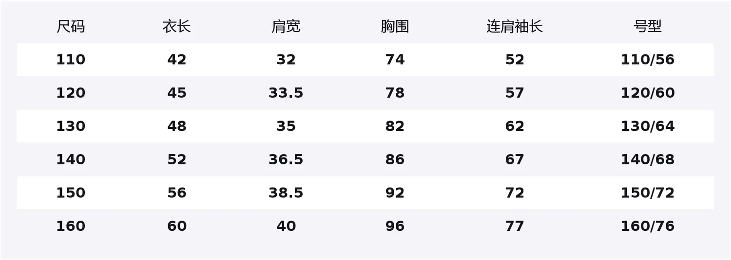 картинка Детская куртка для защиты от солнца UNIQLO Yellow от магазина Одежда+