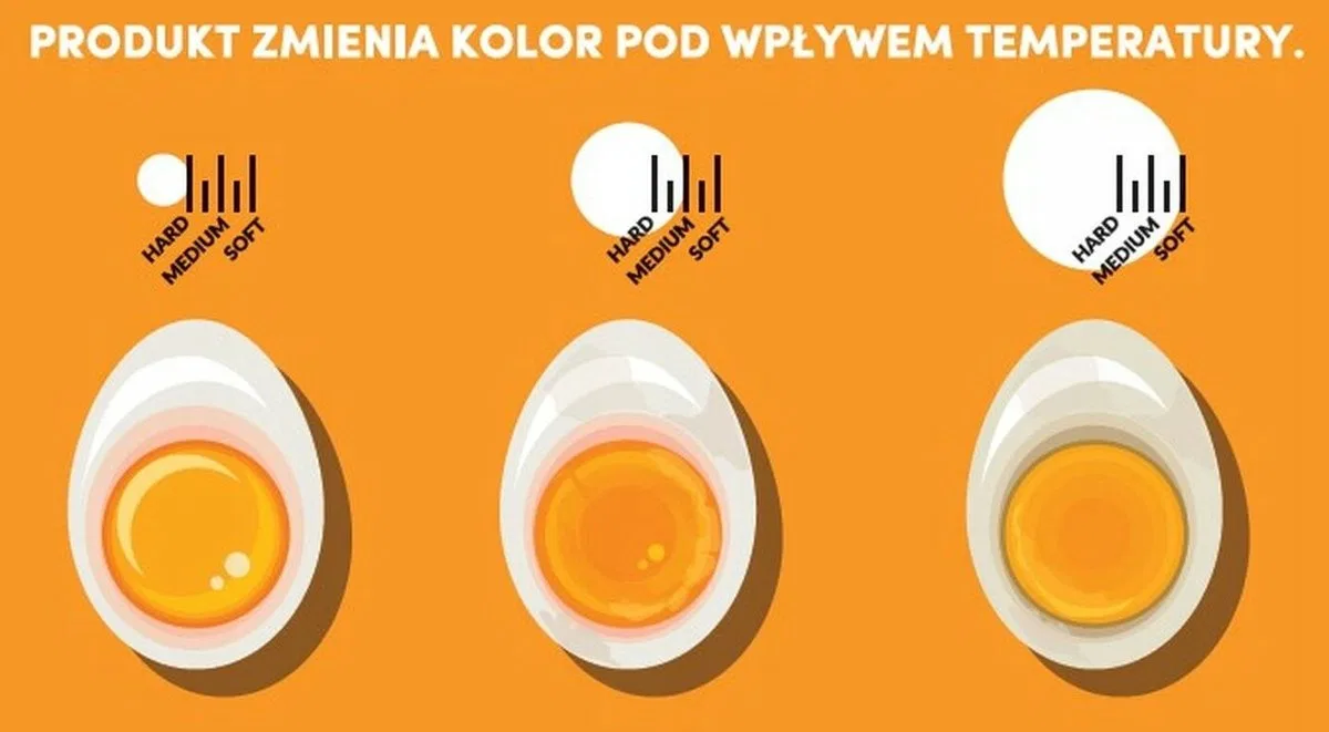 картинка Кухонный таймер для яиц Tadar, Зеленый от магазина Одежда+