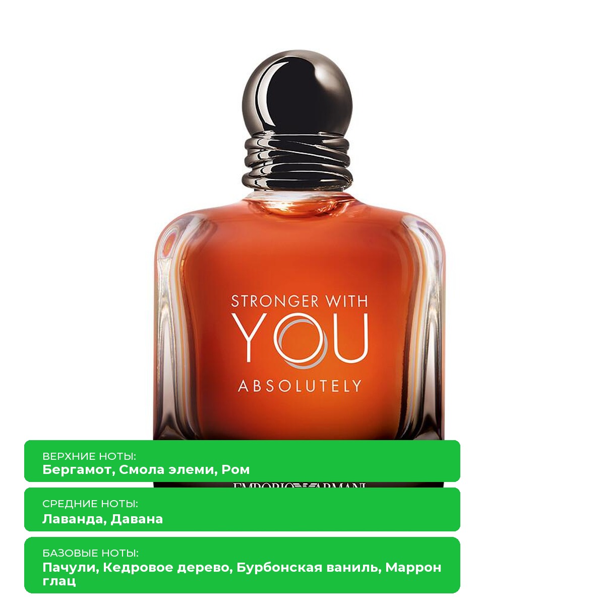картинка Giorgio Armani Stronger With You Absolutely от магазина Одежда+