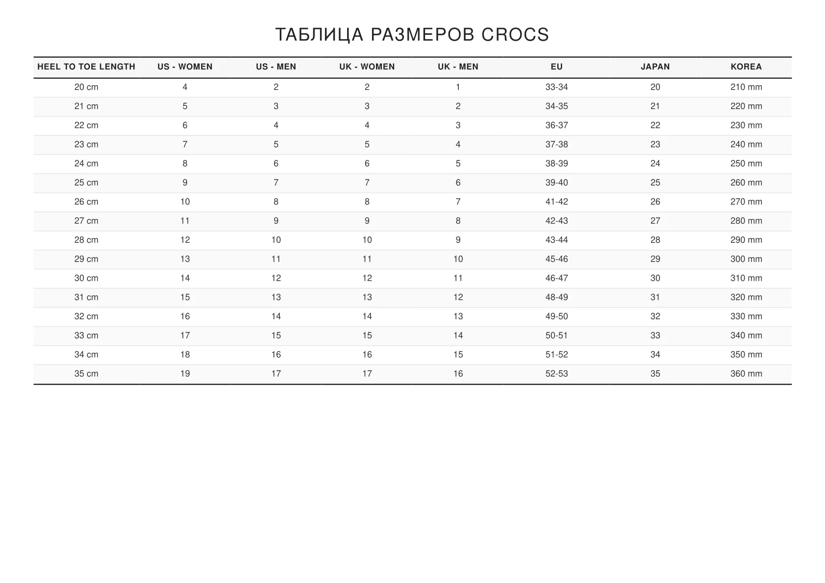 картинка Вьетнамки Crocs Bayaband унисекс от магазина Одежда+