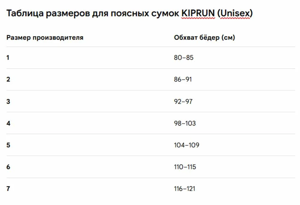 картинка Пояс для марафона - поясная сумка Kiprun, черный от магазина Одежда+