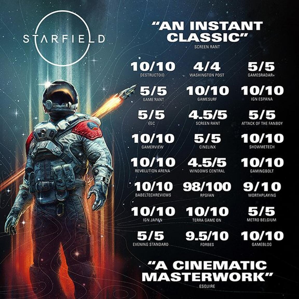 картинка Видеоигра Starfield Premium Upgrade DLC - Xbox Series X/S от магазина Одежда+