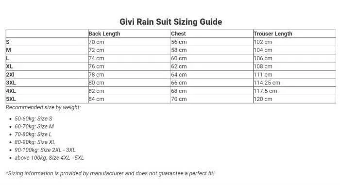 картинка Дождевик Prime Rain Suit Givi PRS04.AX от магазина Одежда+
