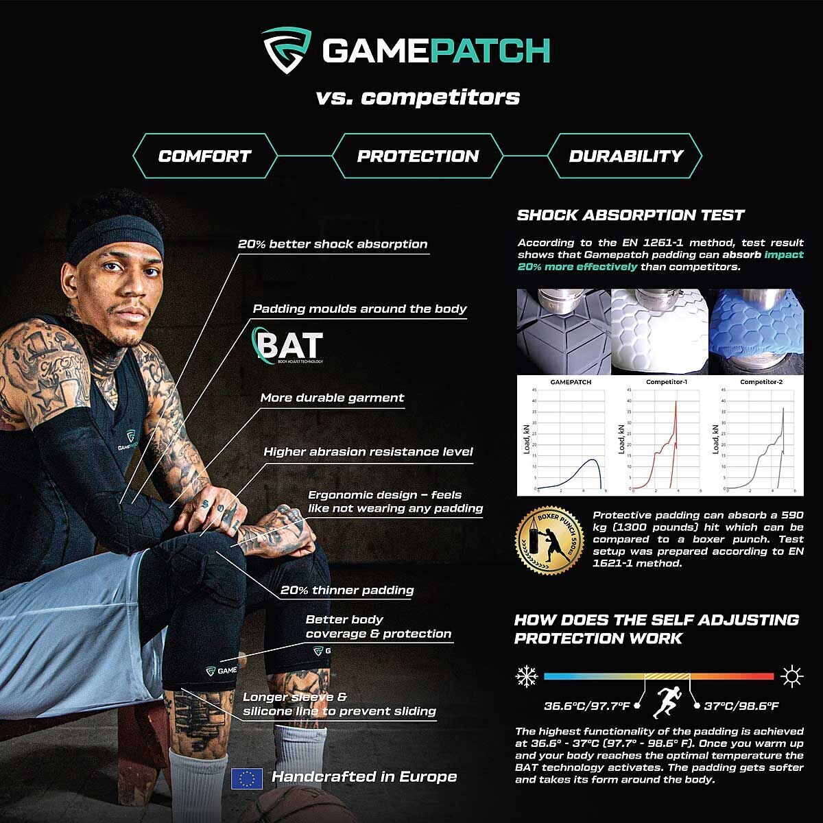 картинка Рукав с подкладкой Game Patch, черный от магазина Одежда+