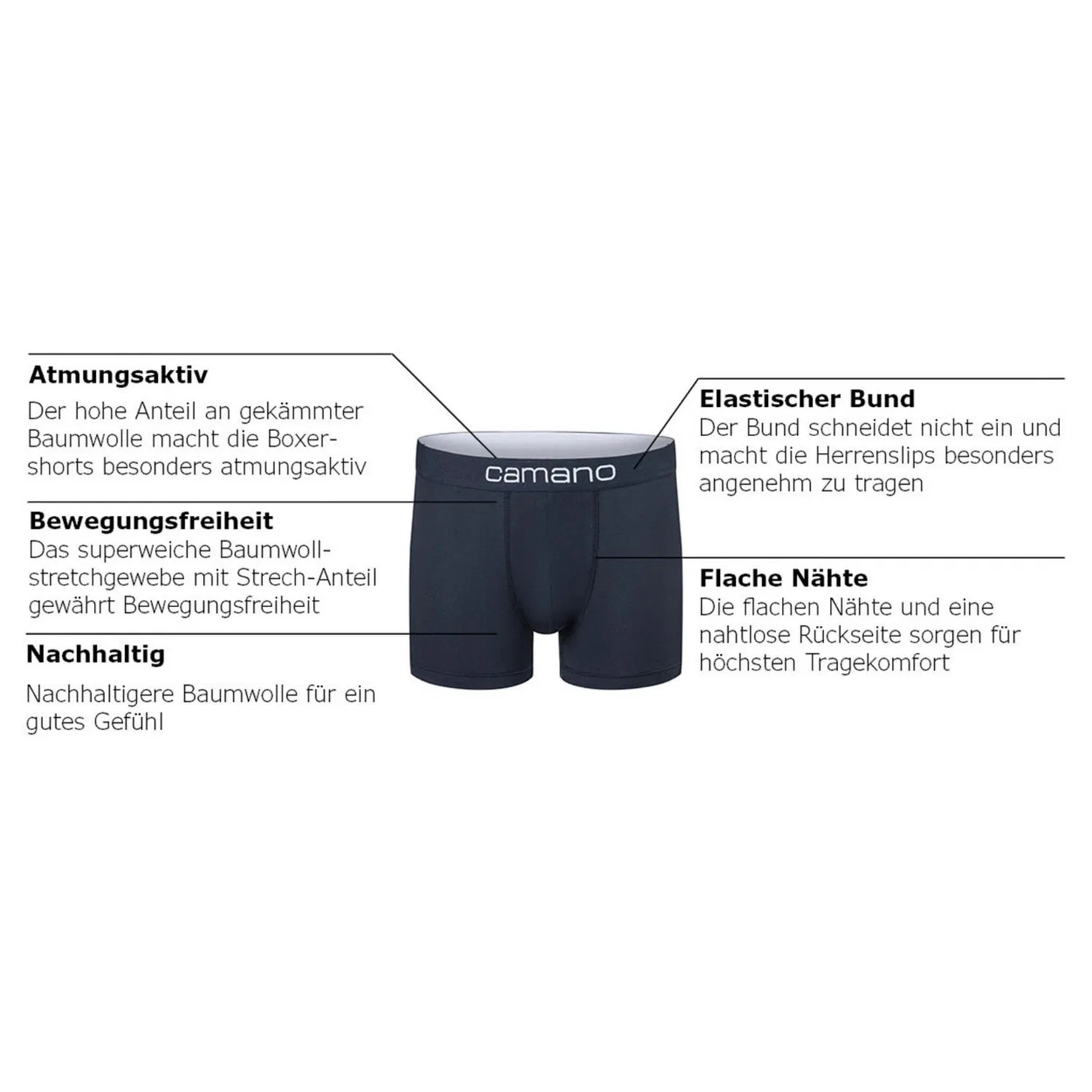 картинка Мужские боксеры 6 штук comfort Camano, Black от магазина Одежда+