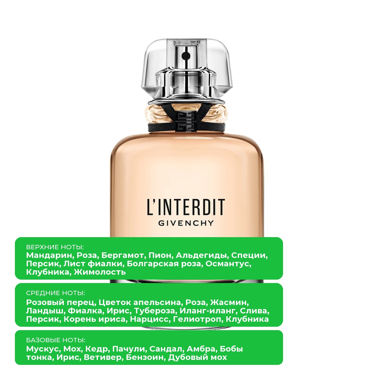 картинка Givenchy L'Interdit Eau de Parfum от магазина Одежда+