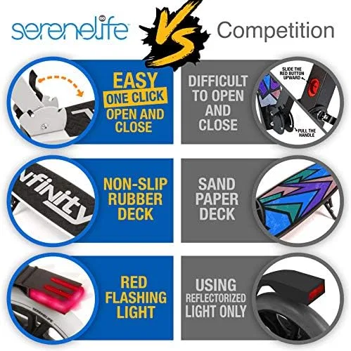 картинка Двухколесный самокат SereneLife, белый от магазина Одежда+