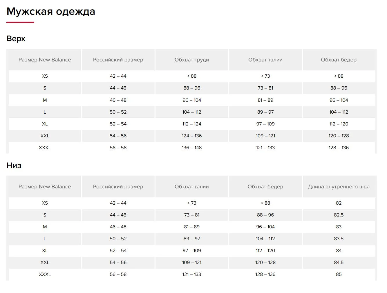 картинка Мужская толстовка New Balance, цвет Black от магазина Одежда+