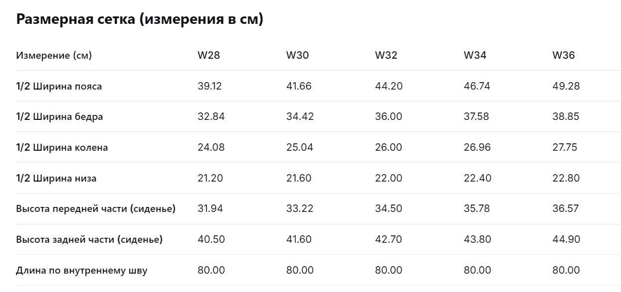 картинка Комбинезон Carhartt Loose Fit Denim, темно-синий от магазина Одежда+