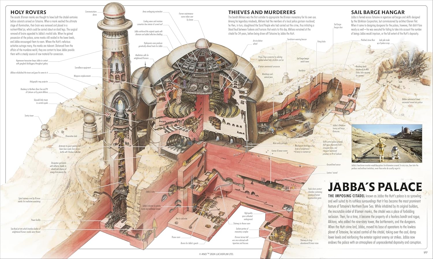 картинка Книга Star Wars Complete Locations от магазина Одежда+