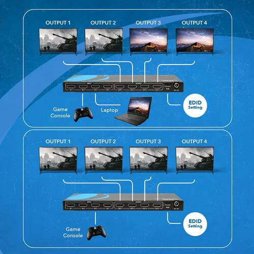 картинка Матрица HDMI OREI UHD 4K60 4x4 от магазина Одежда+