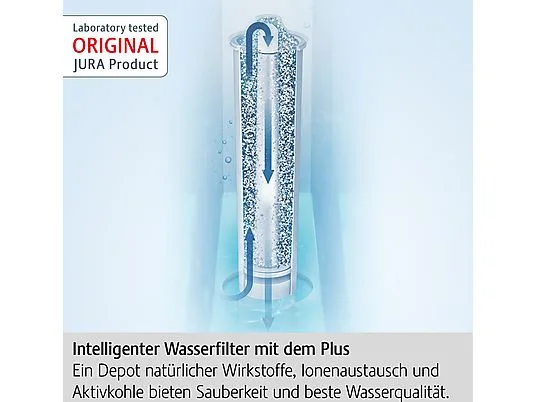 картинка Сменный фильтр Jura 24228 Claris, синий от магазина Одежда+