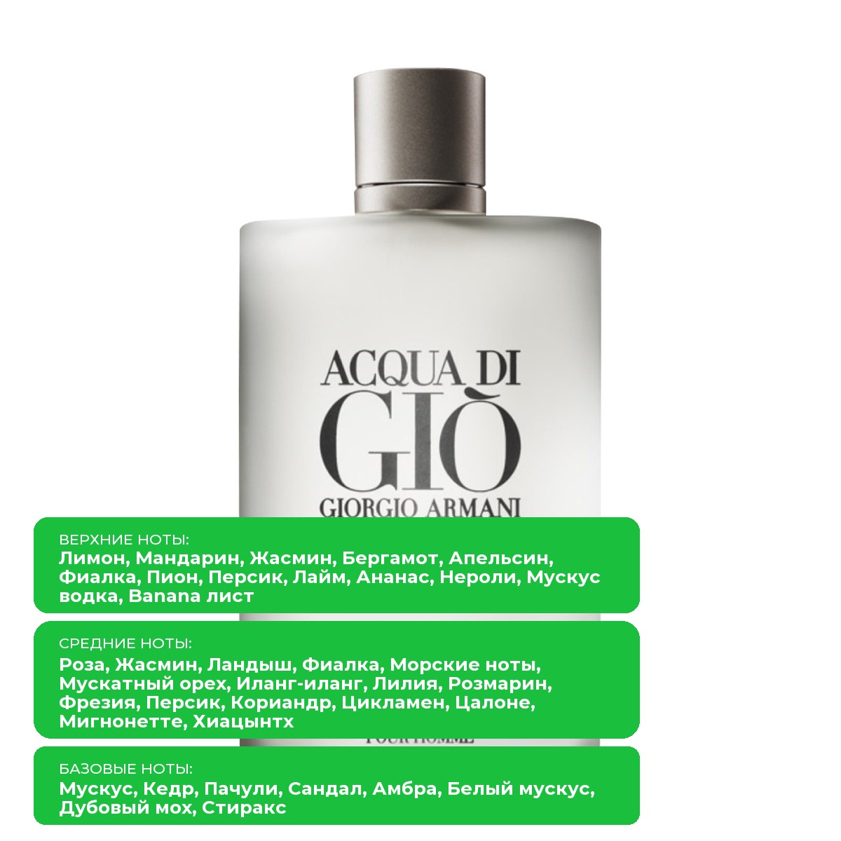 картинка Giorgio Armani Acqua Di Gio Туалетная вода для мужчин от магазина Одежда+