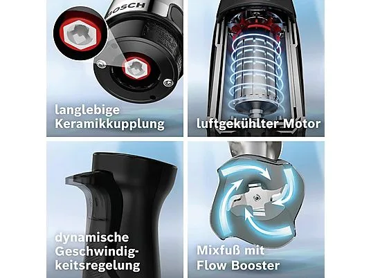 картинка Погружной блендер Bosch MSM6M810 Serie 6 Ergomaster от магазина Одежда+