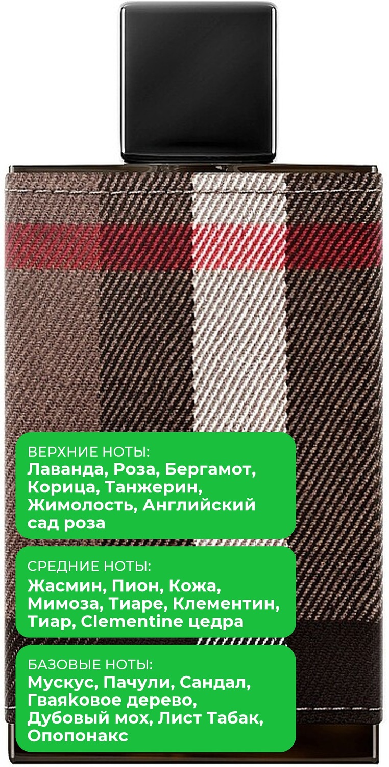 картинка Туалетная вода Burberry London For Men от магазина Одежда+