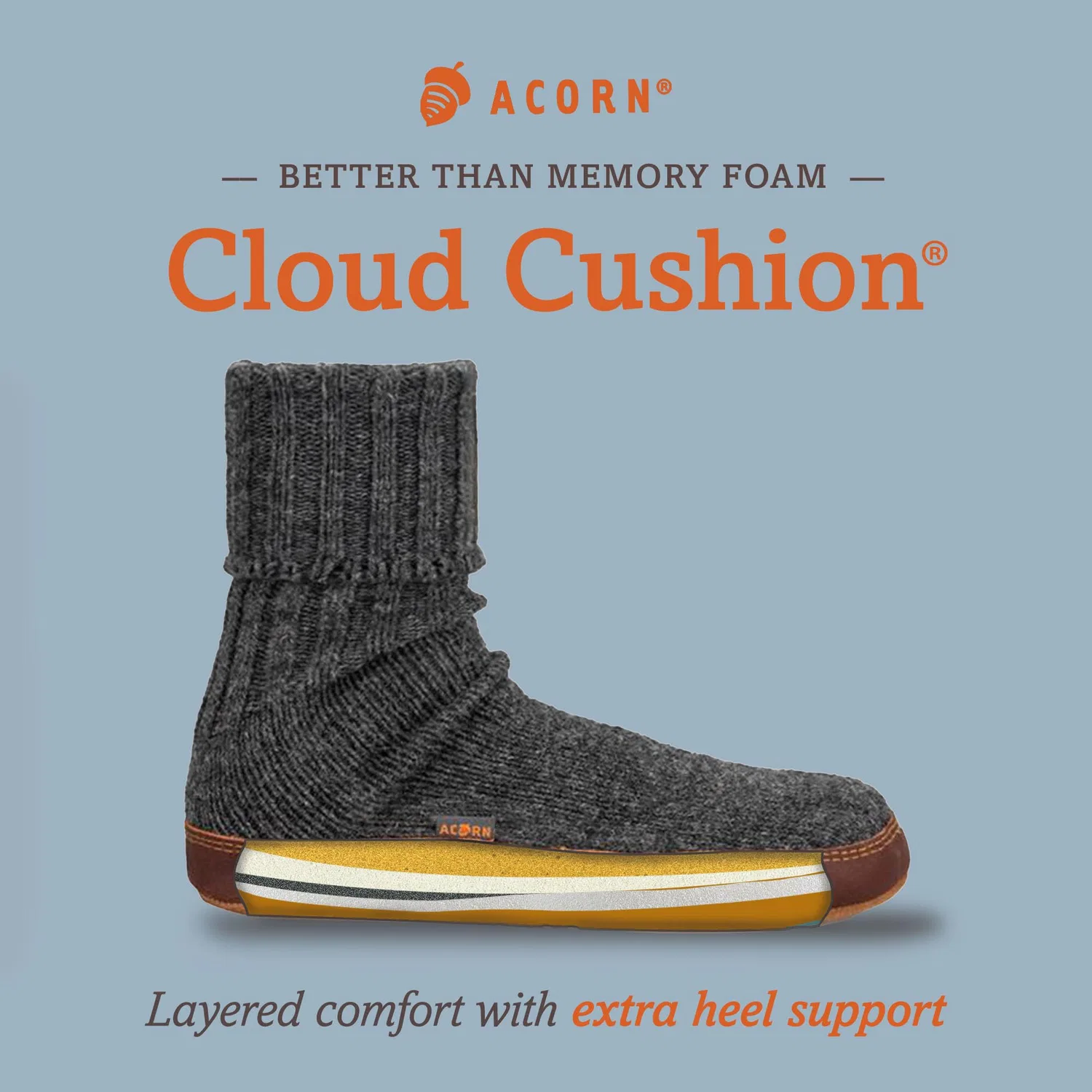 картинка Мужские мокасины-тапочки Cloud Cushion Acorn, Raisins от магазина Одежда+