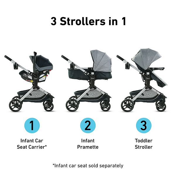 картинка Коляска Modes Nest 3-в-1 Graco от магазина Одежда+