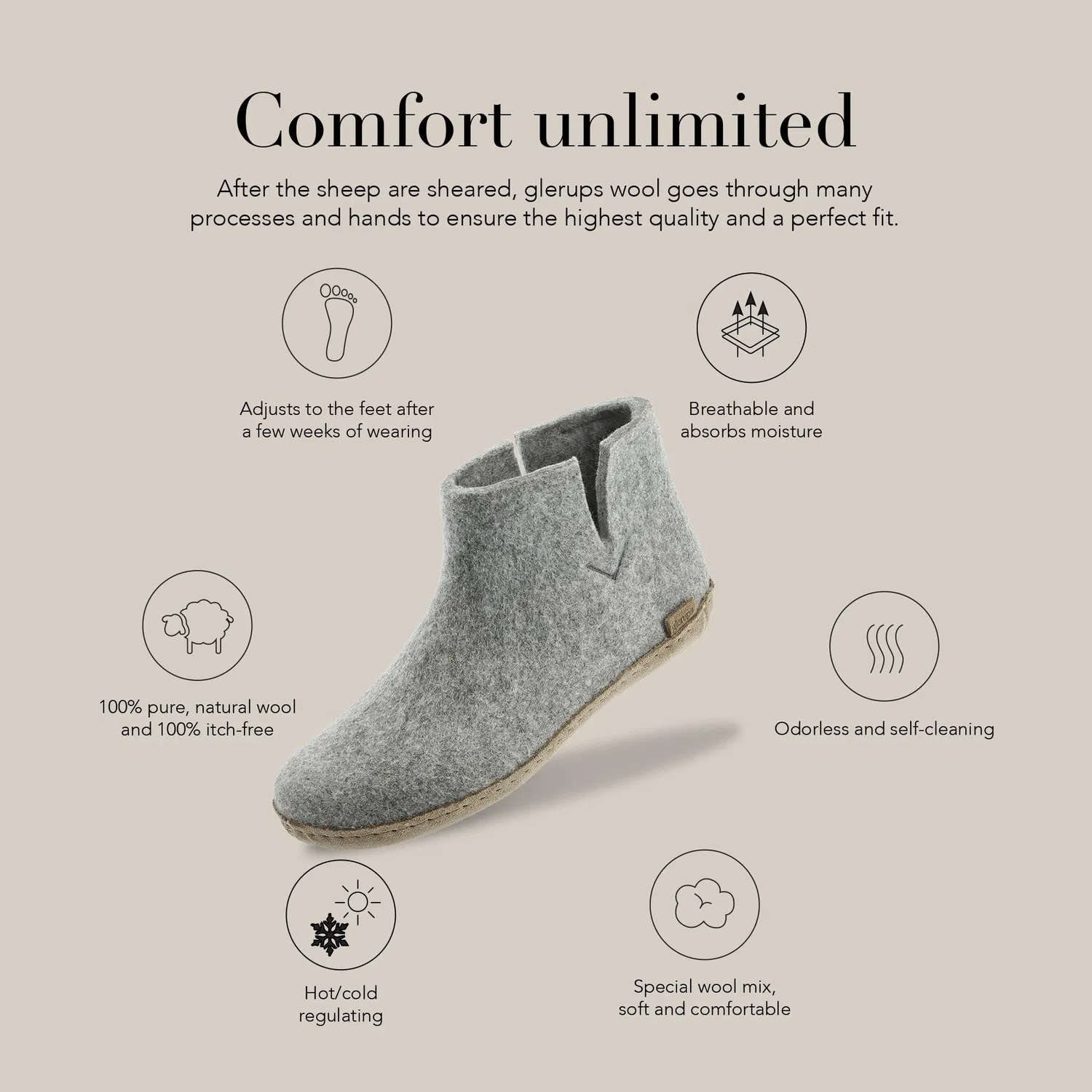 картинка Детские тапочки-сапожки Glerups, Grey от магазина Одежда+