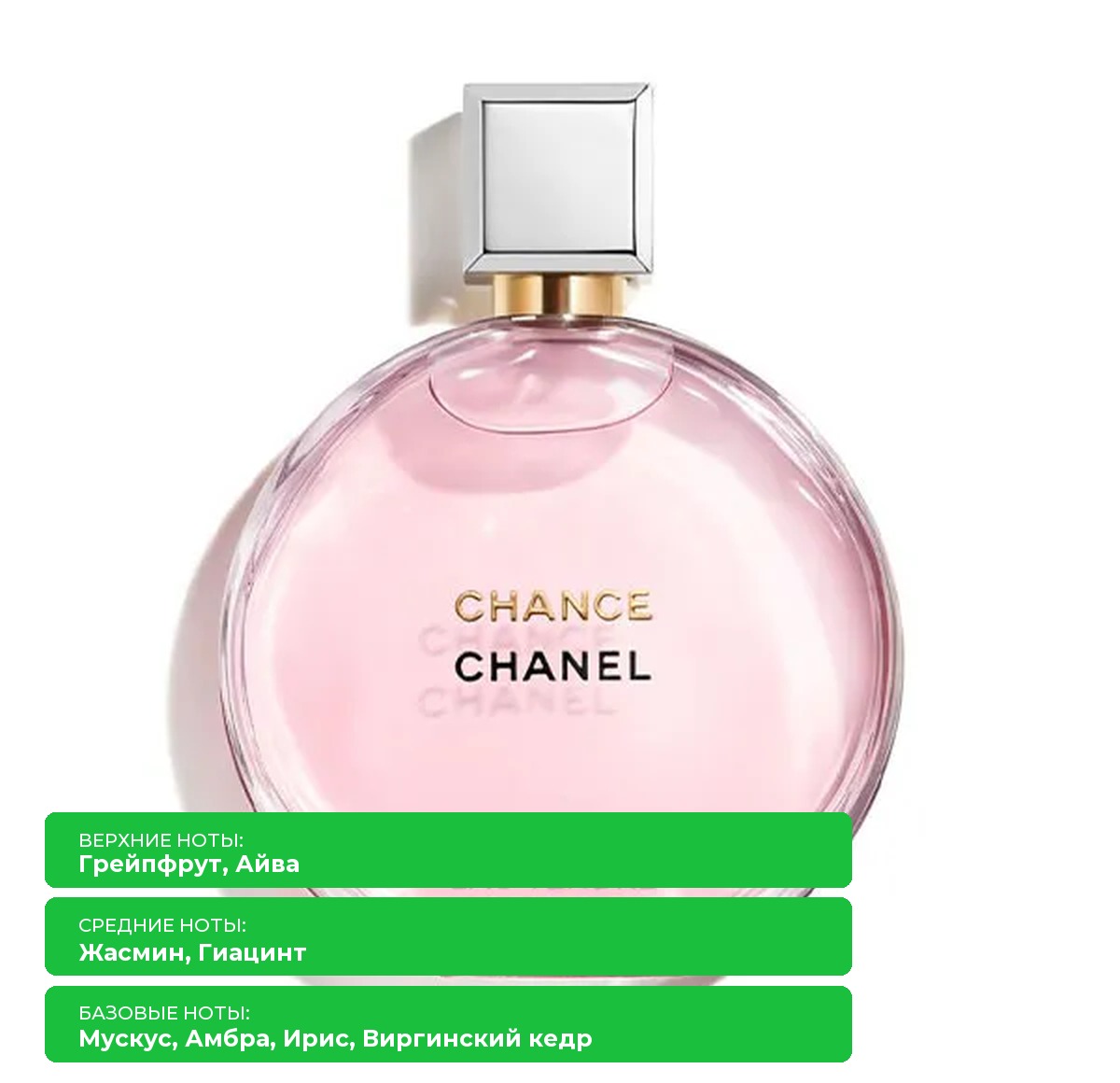 картинка Chanel Chance Eau Tendre: Парфюмерная вода для женщин от магазина Одежда+