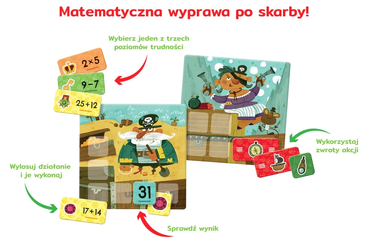 картинка Настольная игра Kumaci piraci, образовательная, Kapitan Nauka от магазина Одежда+
