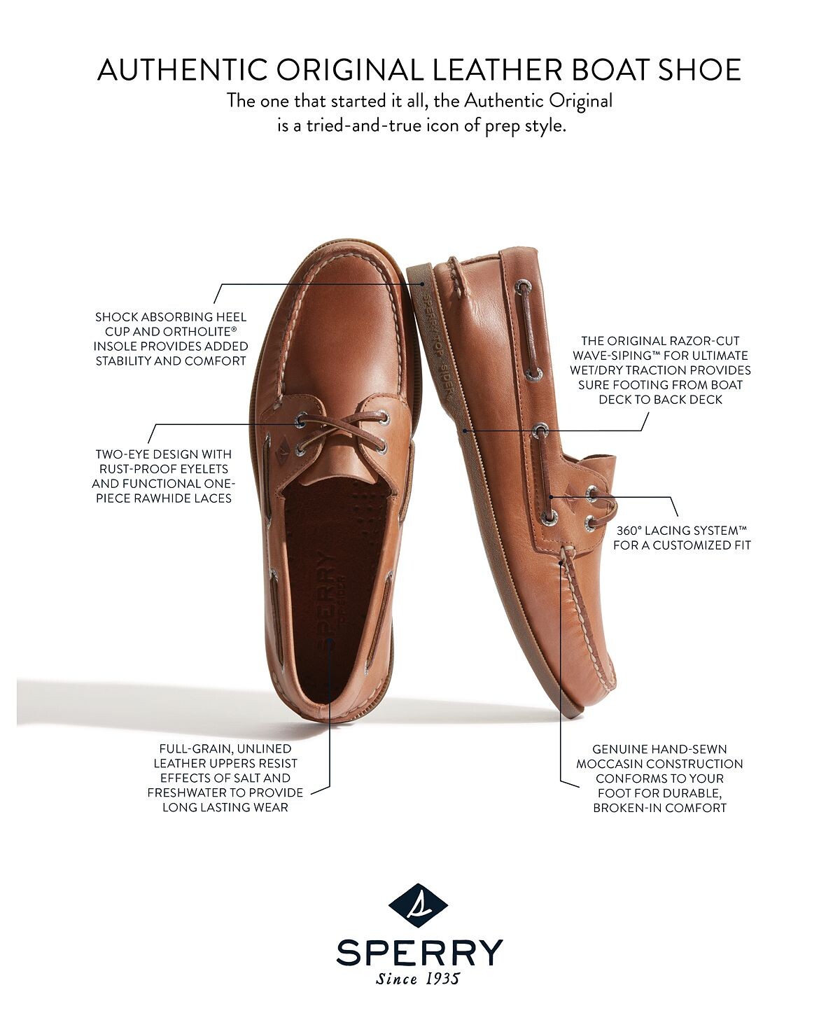 картинка Оригинальные женские топсайдеры Sperry от магазина Одежда+