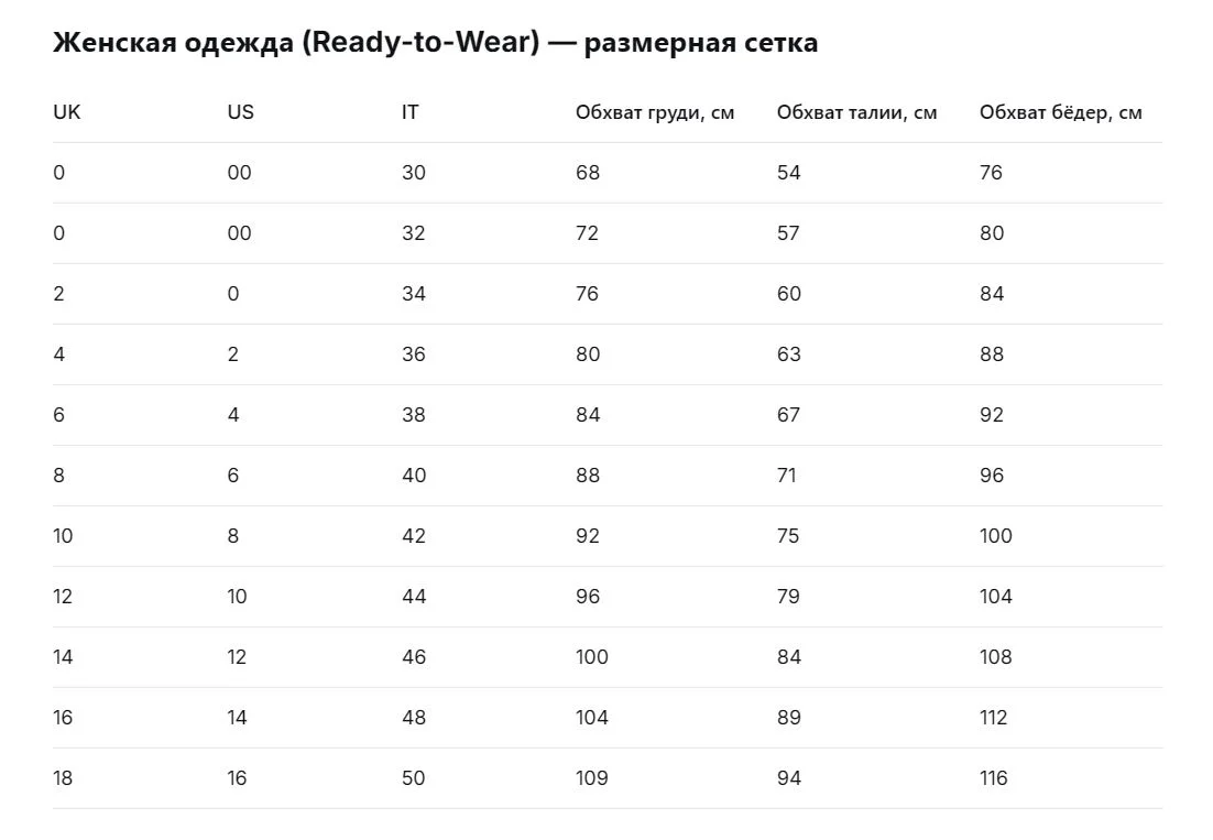 картинка Тренч Burberry, женский, бежевый от магазина Одежда+